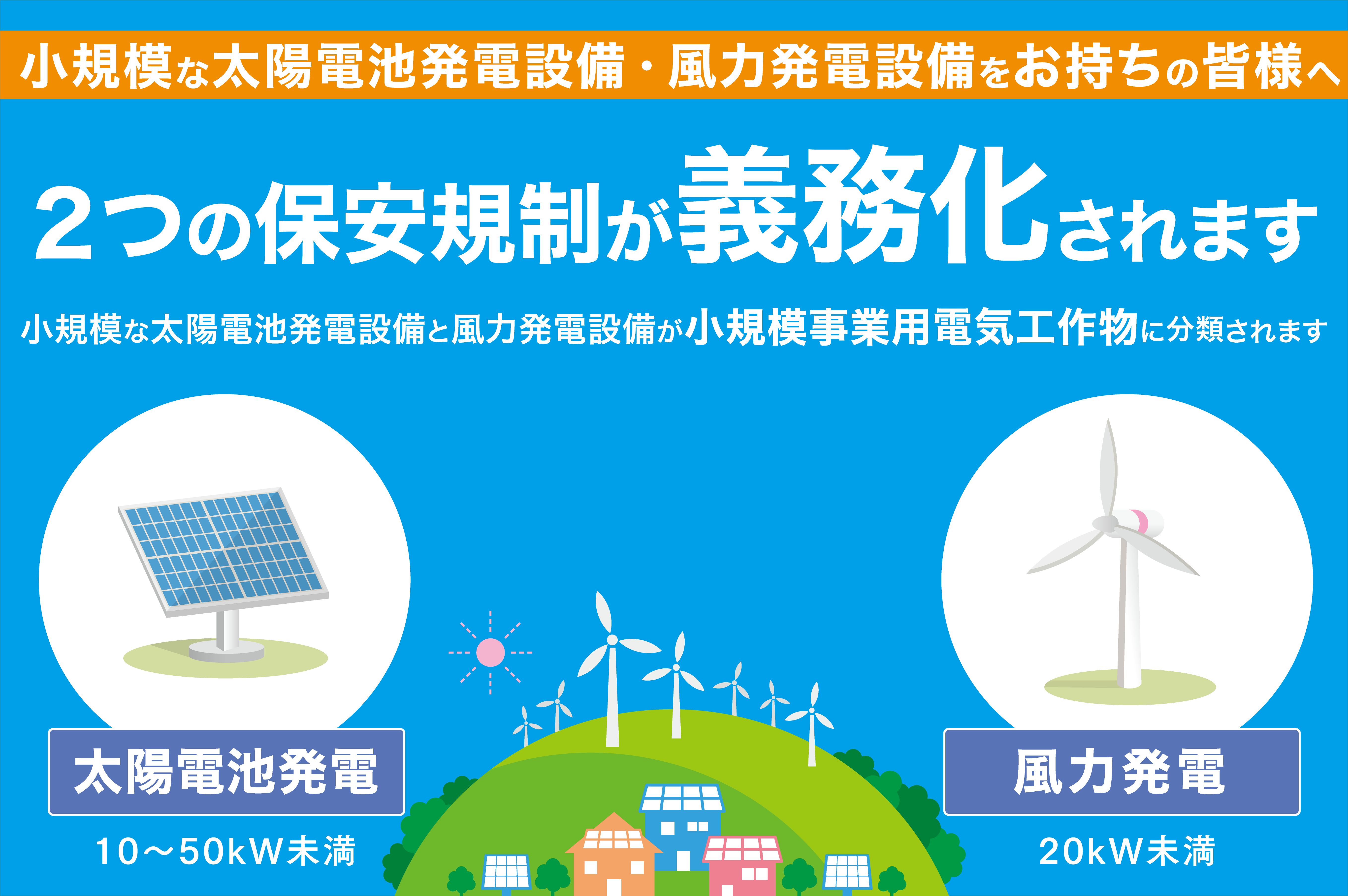 保安規制の義務化告知