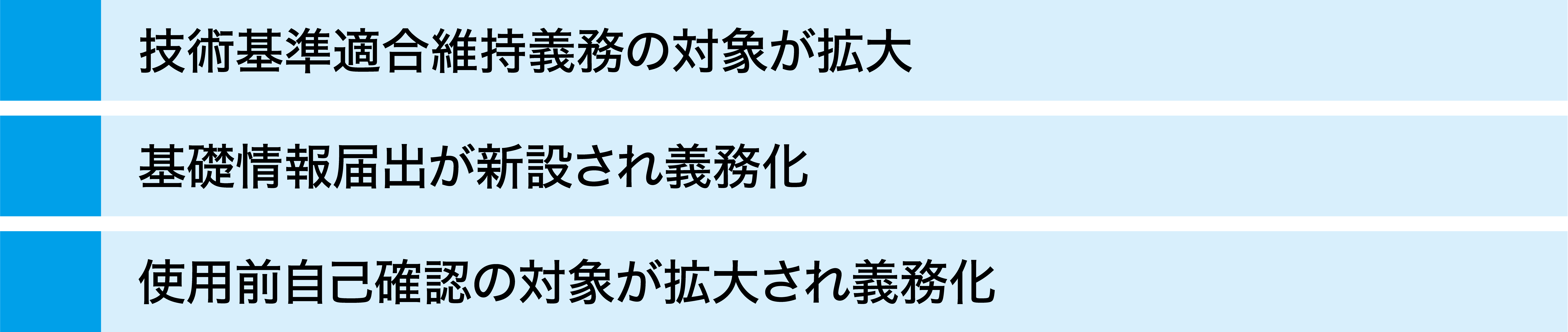 ３つの義務化概要